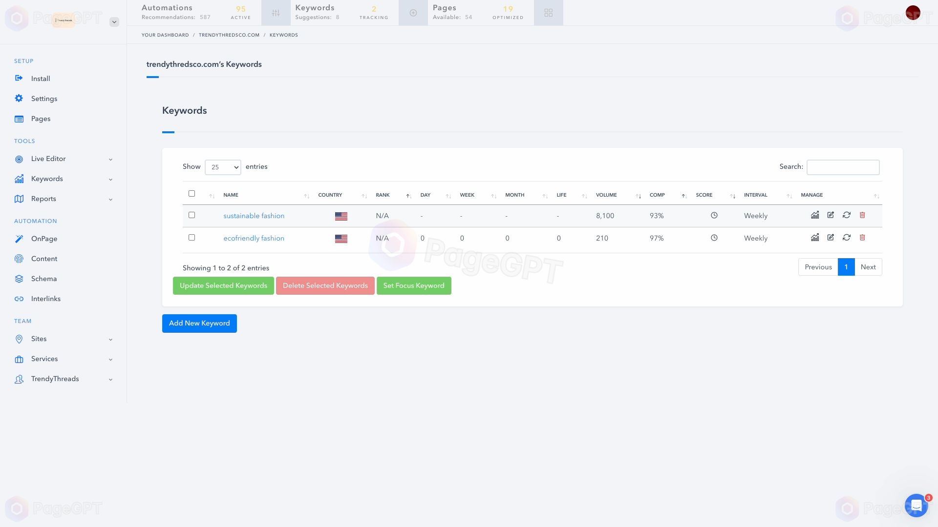 Alli AI screenshot Analytics