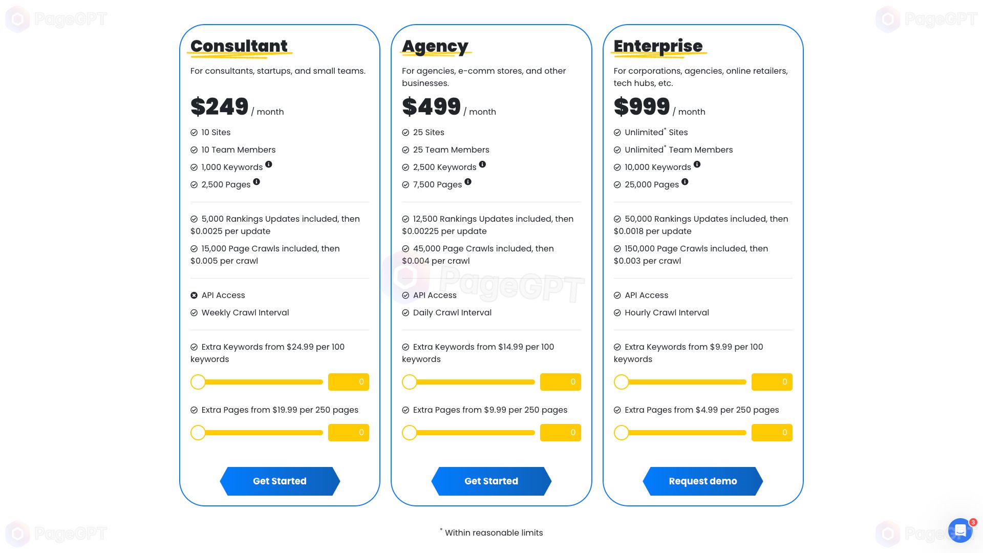 Alli AI screenshot Pricing