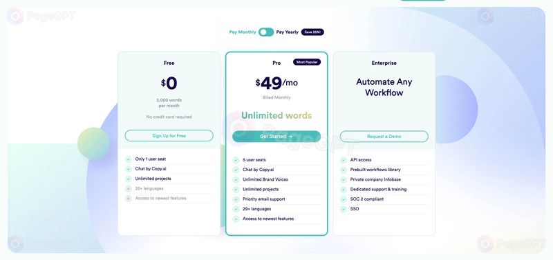 Copy.ai screenshot Pricing