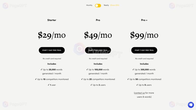 Hoppy Copy screenshot Pricing