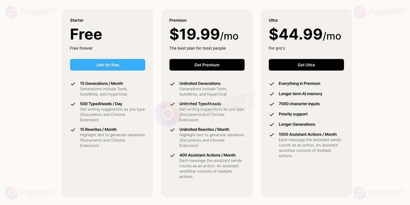 HyperWrite screenshot Pricing