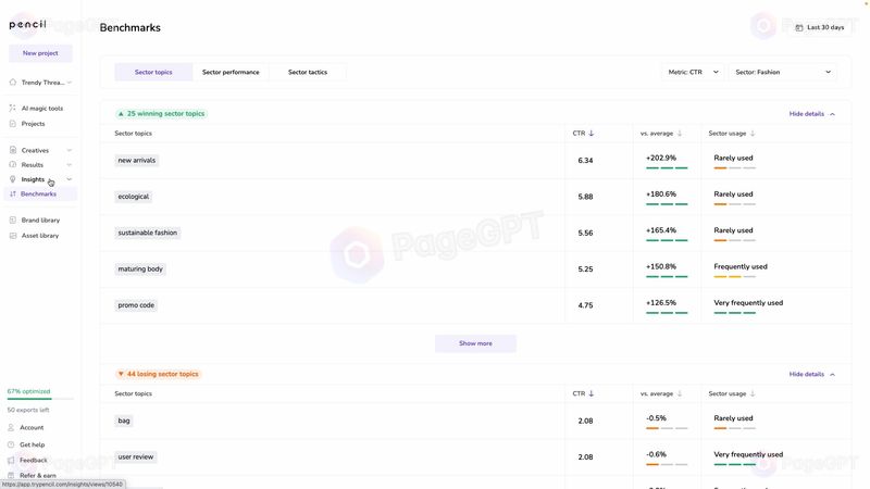 Pencil screenshot Benchmarks